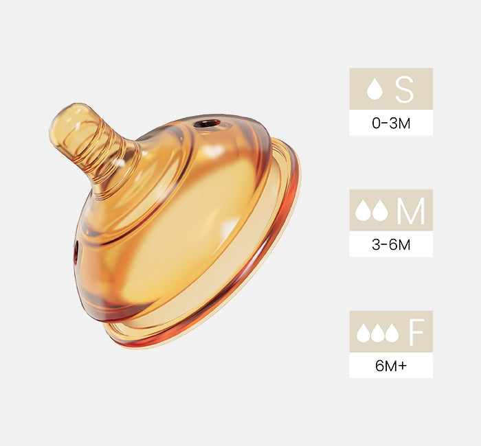 HEORSHE Replacement Bottle Teats — Medium & Fast Flow