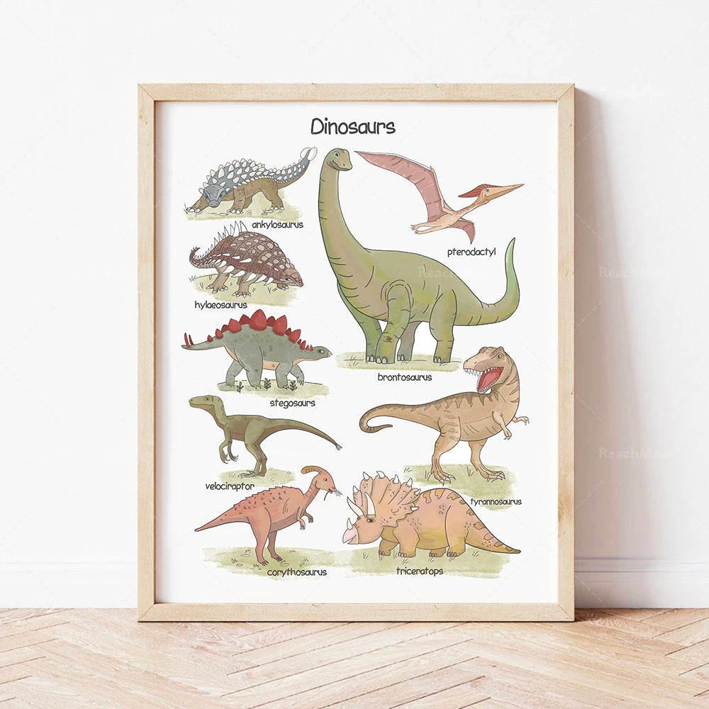 Safari Animals Educational Posters
