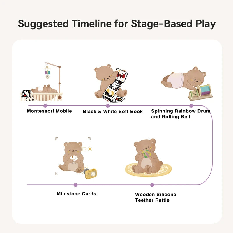 Montessori Baby Toy Set – Sensory Discovery Gift Set