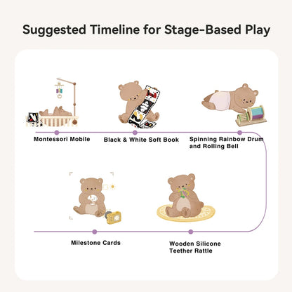 Montessori Baby Toy Set – Sensory Discovery Gift Set